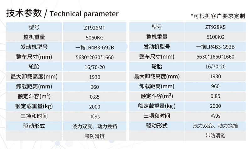 ZT-928MT礦石輪式裝載機