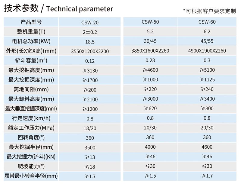 CSW-60礦用電動挖掘機